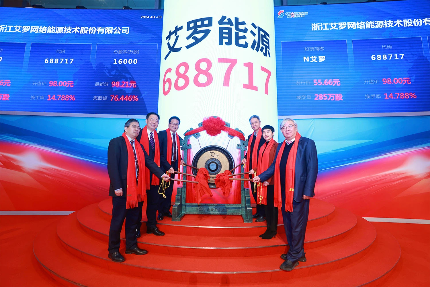企业资讯 | 谈球吧能源成功登陆上交所科创板